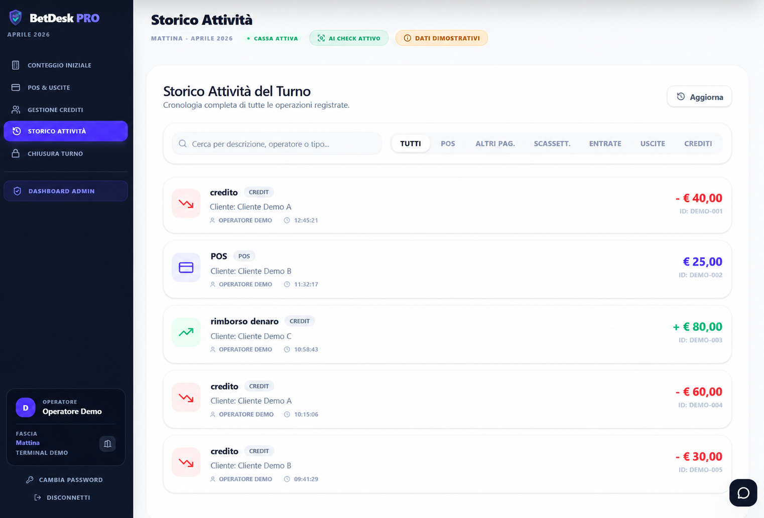 Storico attività dimostrativo BetDesk PRO con clienti e operatori fittizi