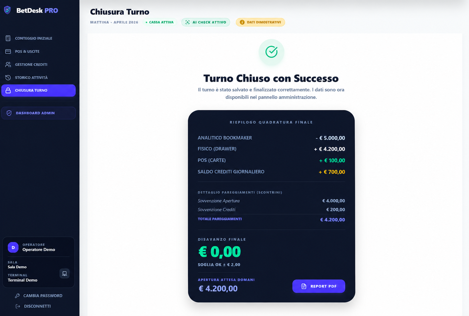 Quadratura finale dimostrativa di BetDesk PRO con importi fittizi