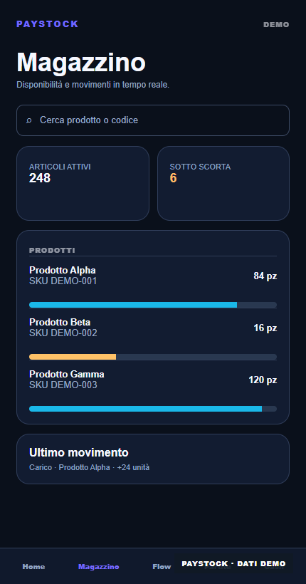 Magazzino PayStock con prodotti e quantità fittizie